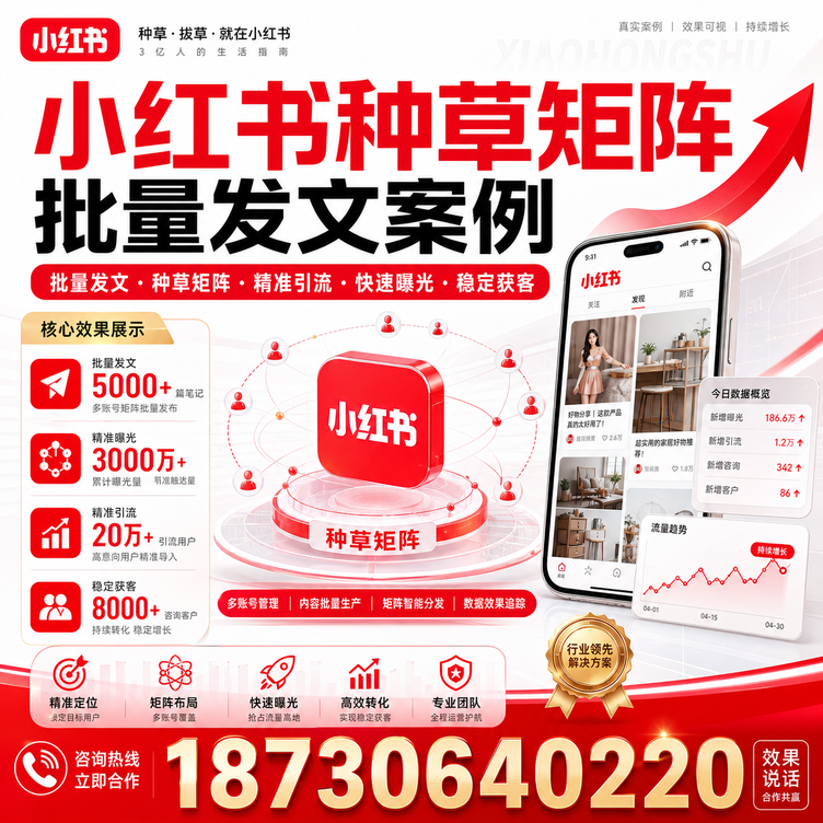 阿勒泰小红书种草矩阵批量发文案例