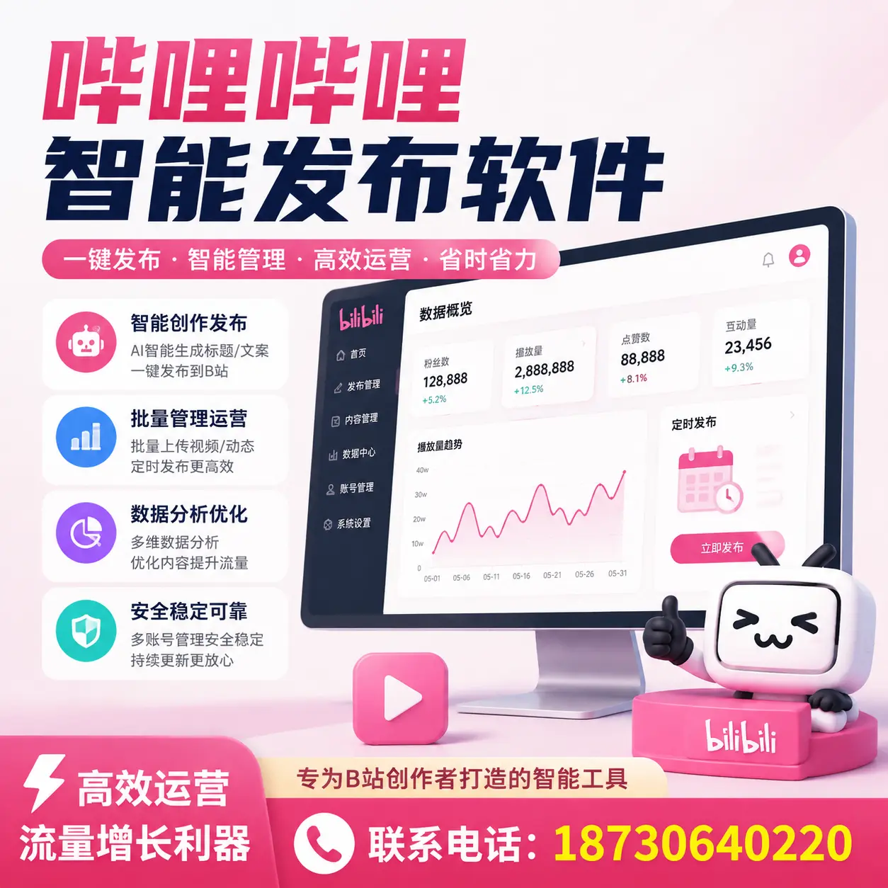 如何评估哔哩哔哩智能发布软件的ROI？阿勒泰 企业必读